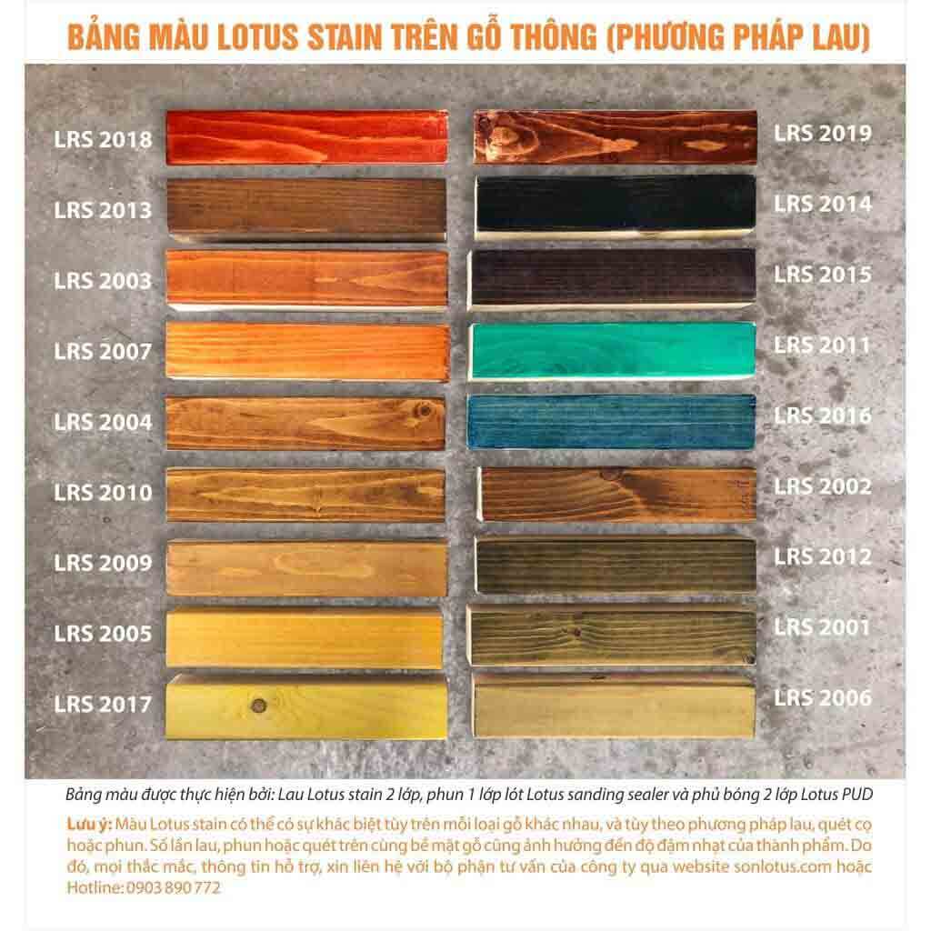 mẫu test sản phẩm sơn gỗ đồ gỗ gốc nước thực tế chất lượng cao