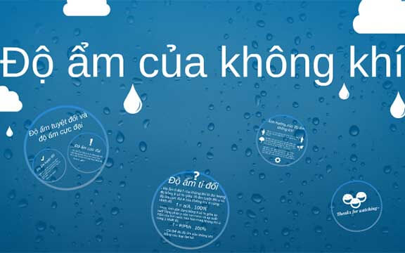 Độ ẩm hôm nay