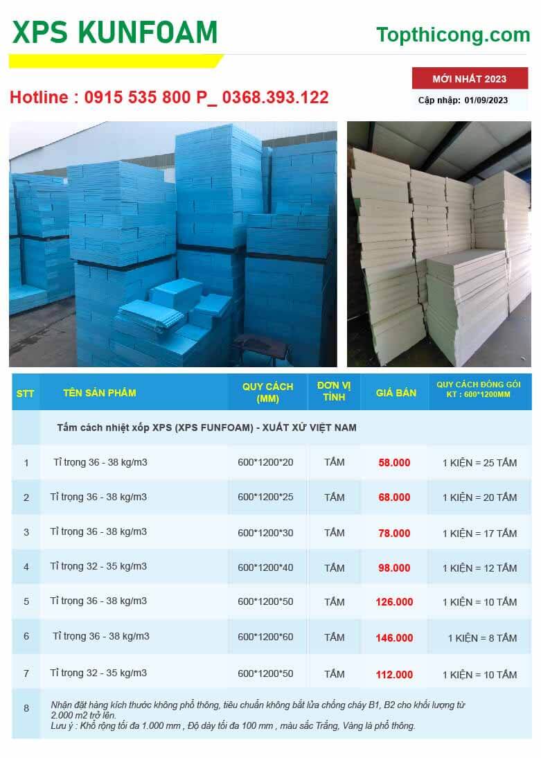 Địa chỉ gần nhất bán XPS Kun Foam