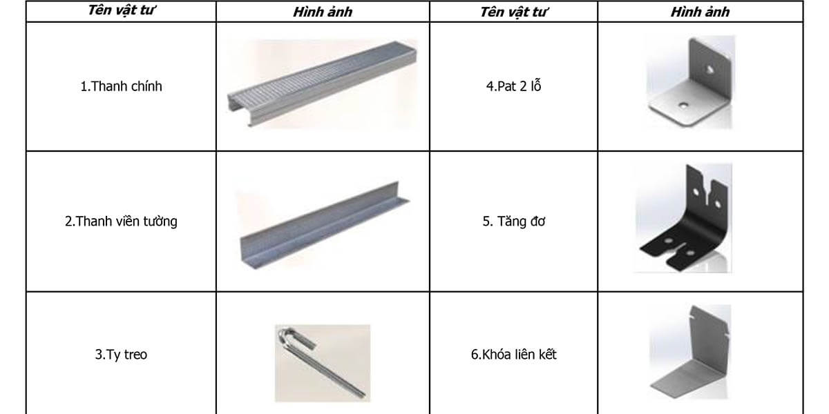 Phụ kiện thi công trần xốp