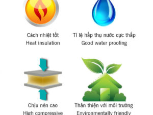 cong dung xop xps