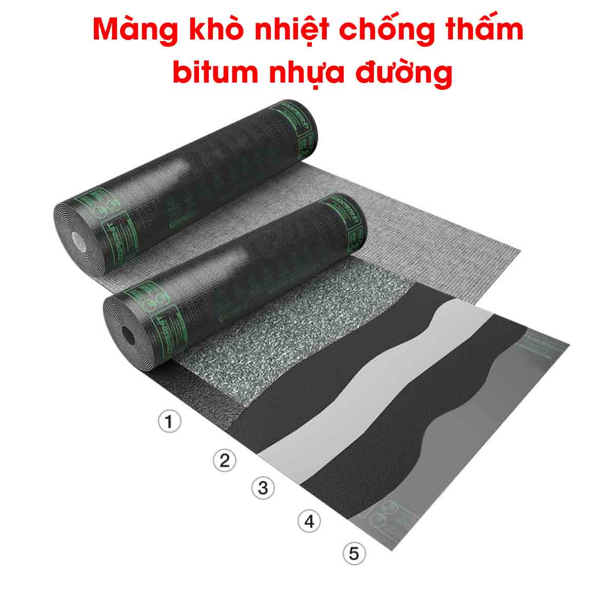Hdpe màng khò nhiệt chống thấm bitum dính mới nhất 3mm