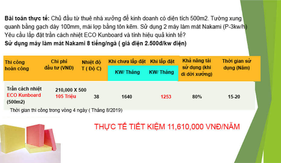 Giá xốp XPS vách tường và trần mái kho xưởng