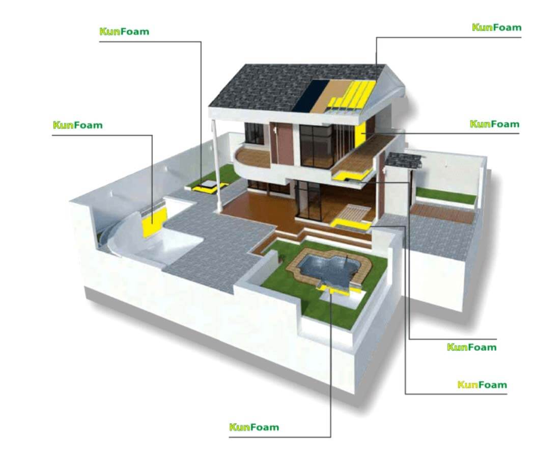 Vì sao xốp XPS lại là vật liệu chống nóng sàn mái bê tông tốt nhất?