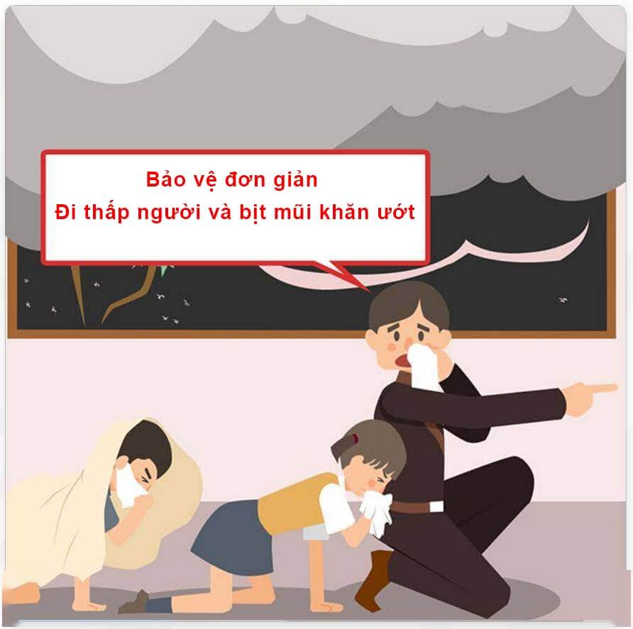 Bảo vệ đơn giản bịt mũi