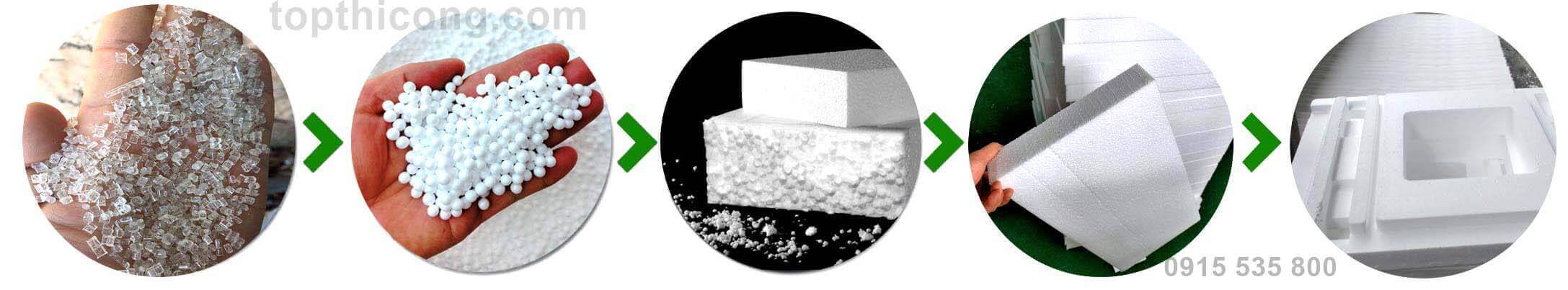 Sản xuất tấm / khuôn Polystyrene mở rộng
