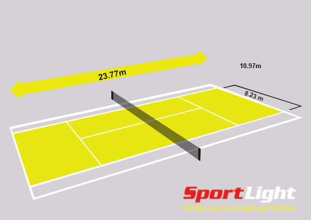 Diện tích xây dựng sân thể thao sân tennis