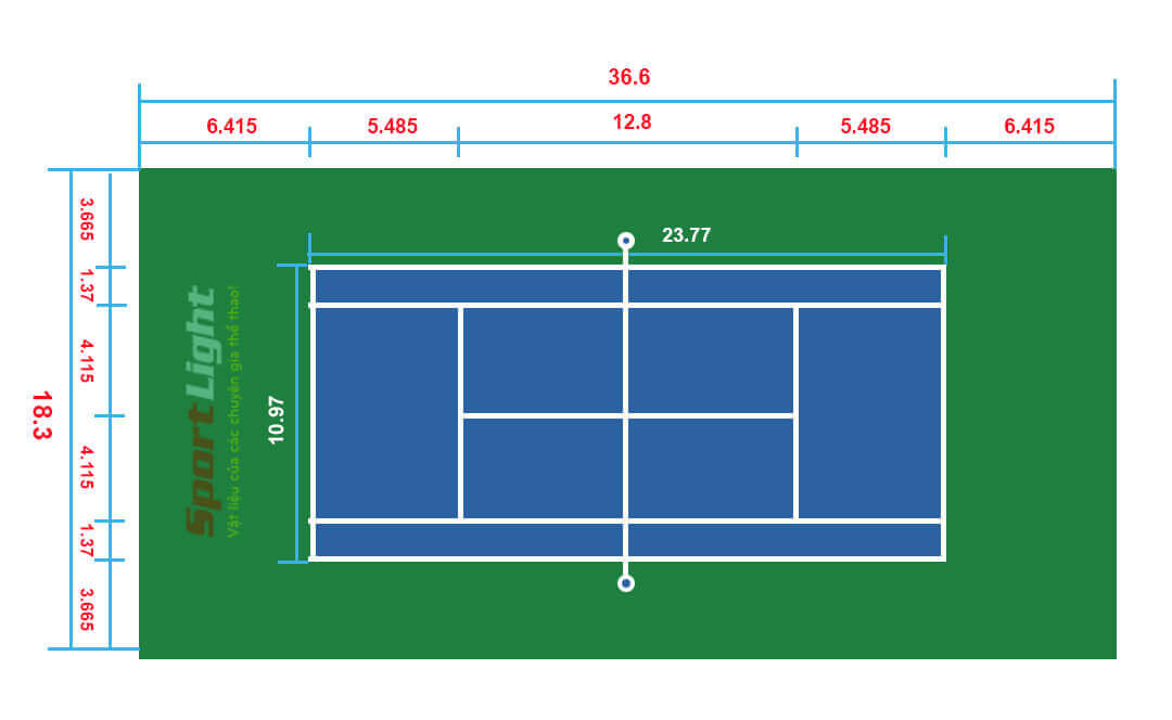 Thước tiêu chuẩn của các loại đường khác nhau trên sân tennis