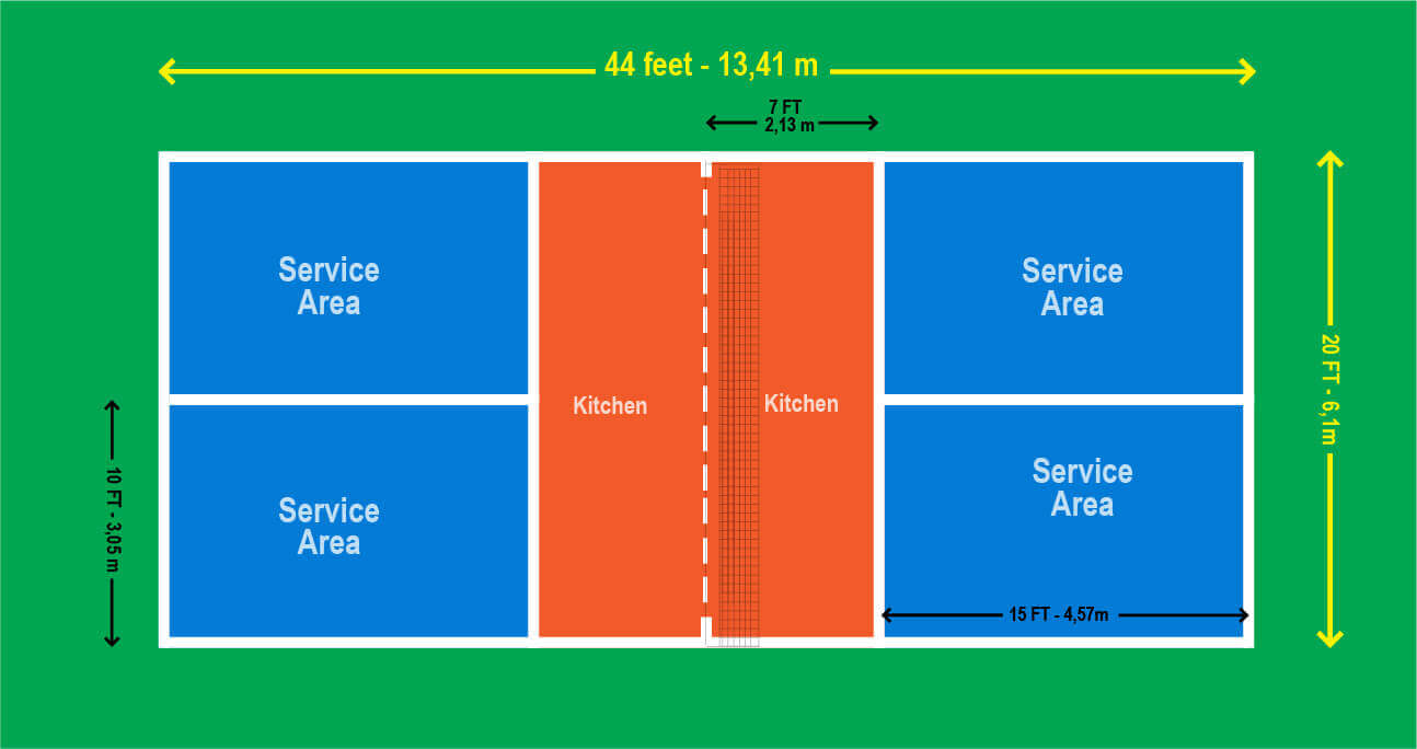 Kích thước sân Pickleball tiêu chuẩn