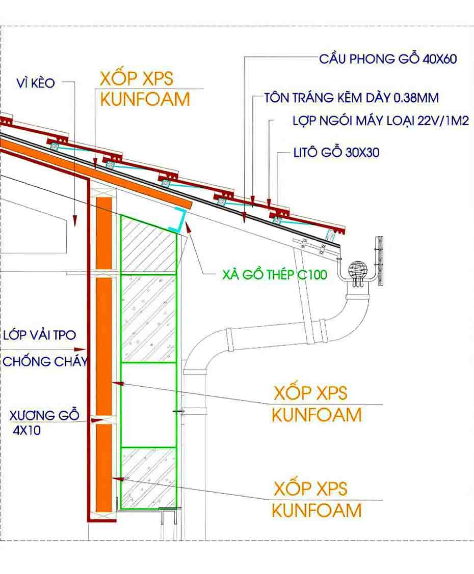 nắng nóng nóc nhà - giải pháp chống nóng sân thượng bền bỉ
